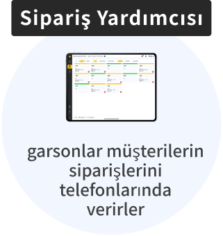 Sipariş Asistanı